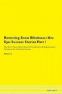 Reversing Snow Blindness / Arc Eye