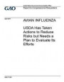 Avian influenza, USDA has taken actions to reduce risks but needs a plan to evaluate its efforts: report to congressional requesters