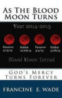 As The Blood Moon Turns: God's Mercy Turns For Ever