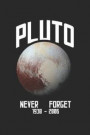 Pluto: Nerd and Geek Notebook Nerdy Humor Joke Geeky Journal for Gamers, Gamer Girl, Gaming, office colleagues, coworkers, yo