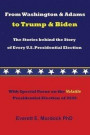 From Washington & Adams to Trump & Biden: The Stories behind the Story of Every U.S. Presidential Election