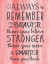 Always Remember You are Braver than you believe - Stronger than you seem & Smarter thank you think: Inspirational Journal - Notebook to Write In for W