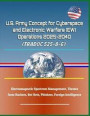 U.S. Army Concept for Cyberspace and Electronic Warfare (Ew) Operations 2025-2040 (Tradoc 525-8-6) - Electromagnetic Spectrum Management, Threats from
