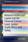 National Intellectual Capital and the Financial Crisis in Israel, Jordan, South Africa, and Turkey (SpringerBriefs in Economics)