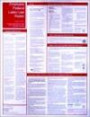 Federal Labor Law Compliance 6 Poster: Includes Minimum Wage, Family and Medical Leave Act , Fair Labor Standards Act, Employee Polygraph Protection A ... Occupational Safety and Health Administration