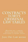Contracts Torts Criminal Law Tables: Written by a lawyer whose bar essays were published as model essays