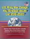 U.S. Army War College Key Strategic Issues List 2018-2020 - Joint Force Multi-Domain Operations, Defending Homeland, Effect of Social, Cultural, Polit
