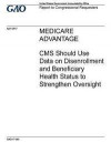 Medicare Advantage, CMS should use data on disenrollment and beneficiary health status to strengthen oversight: report to congressional requesters