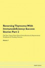 Reversing Thymoma With Immunodeficiency