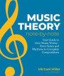 Music Theory Simplified