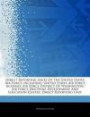 Articles on Direct Reporting Units of the United States Air Force, Including: United States Air Force Academy, Air Force District of Washington, Air F