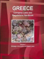 Greece Company Laws and Regulations Handbook Volume 1 Strategic Information and Basic Laws (World Business and Investment Library)