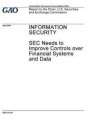 Information security, SEC needs to improve controls over financial systems and data: report to the Chair, U.S. Securities and Exchange Commission