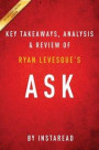 Ask: The Counterintuitive Online Formula to Discover Exactly What Your Customers Want to Buy... Create a Mass of Raving Fans... and Take Any Business to the Next Level: by Ryan Levesque ; Key Takeaw