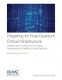 Preparing for Post-Quantum Critical Infrastructure