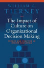 Impact of Culture on Organizational Decision-Making